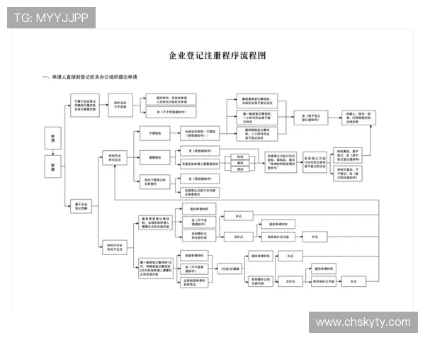 开运app官方网站注册流程及账号安全保障详细解析帮助新用户顺利上手